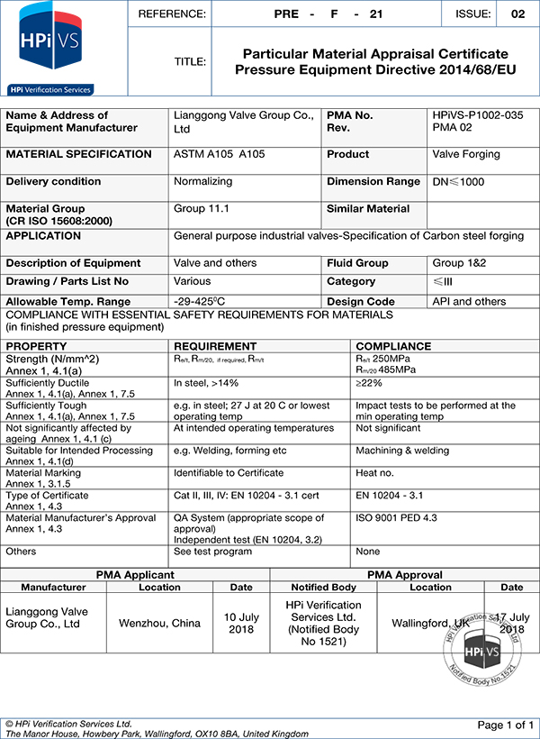PED Assessmetn Report-1